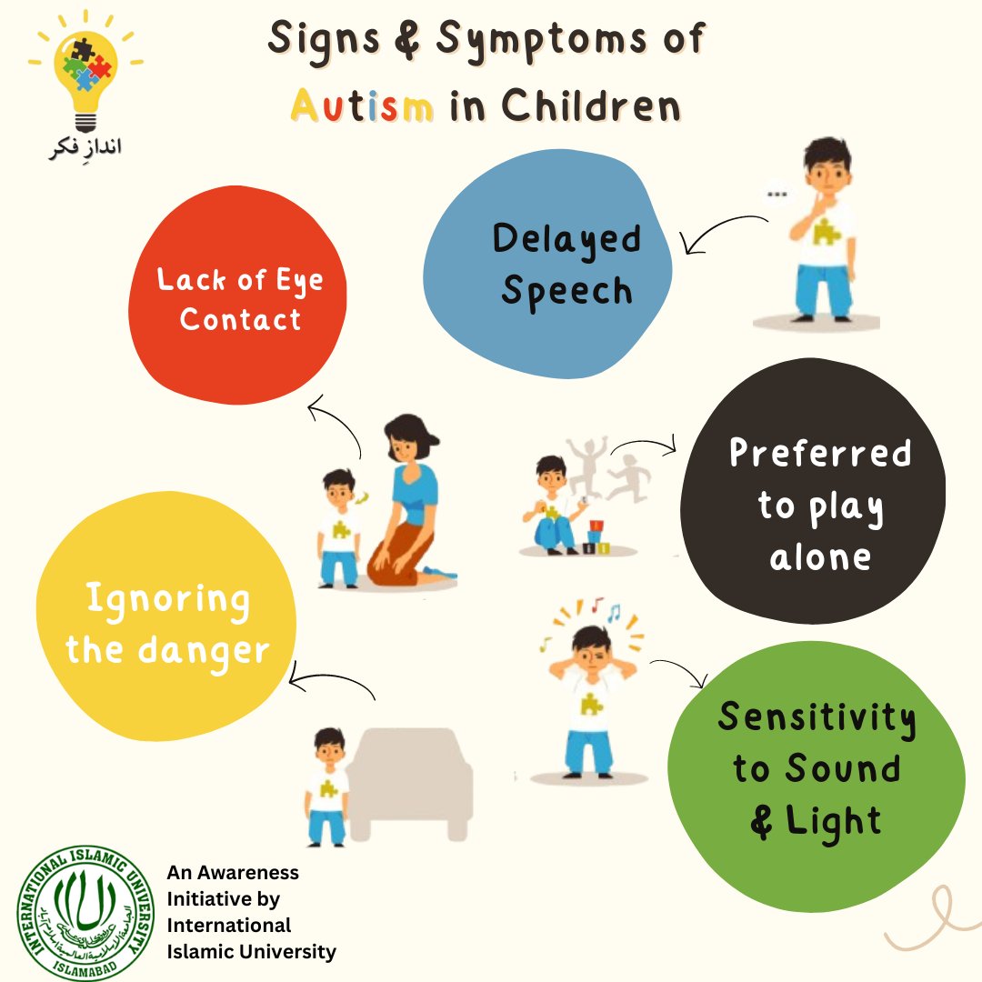 AndazeFikr's tweet photo. Recognizing early signs of autism in children can make a big difference. Awareness is the first step to understanding. 💙👶 #AutismSigns #AutismAwareness #EarlyIntervention #IIU #InclusionForAll #BabarAzam𓃵 #PakistanCricket #PakistanArmy https://t.co/YBqGVP7TB8