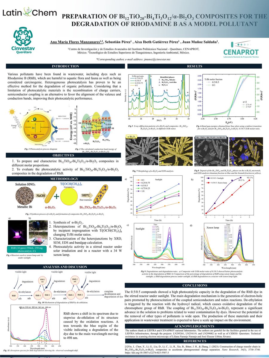 Ana Flores tweet media