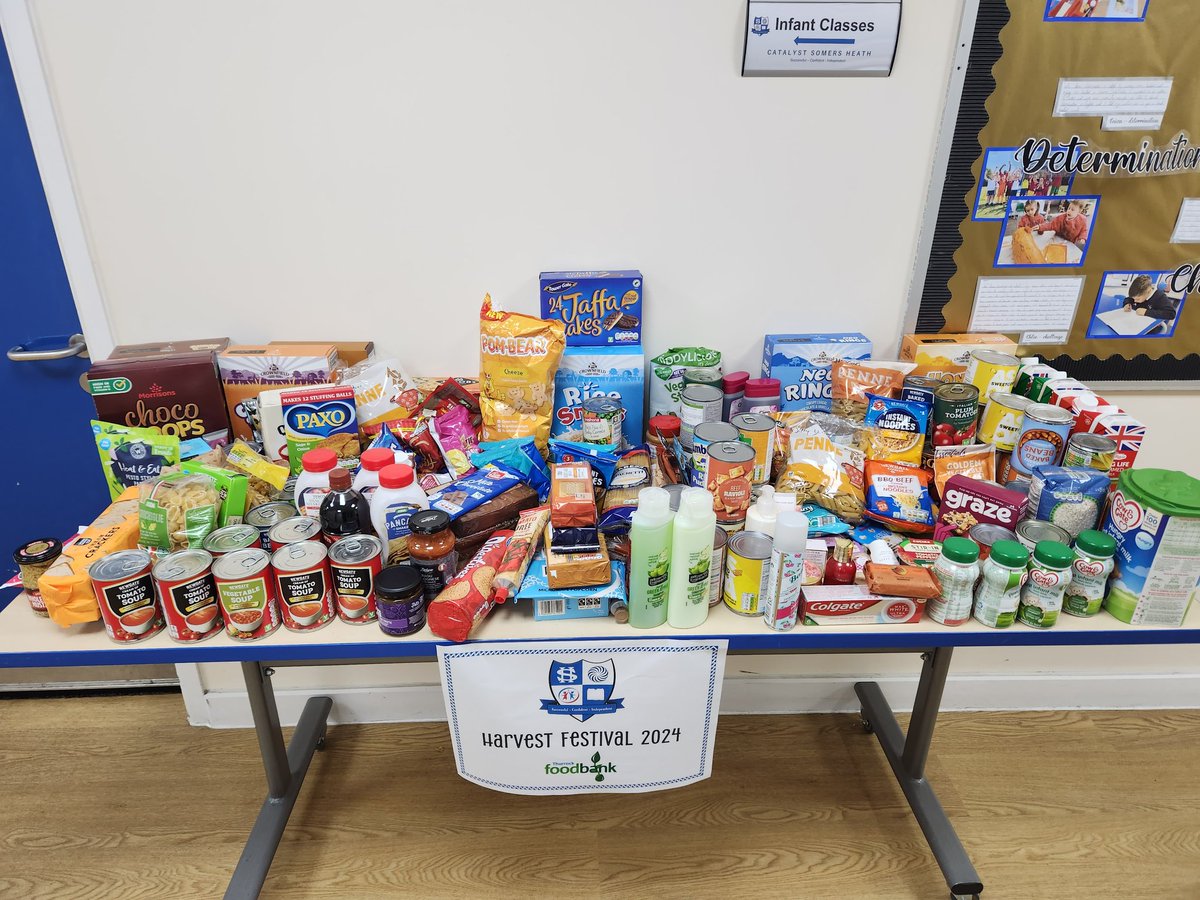 Somers Heath Primary School (@heathsomers) on Twitter photo Well done #TeamSomers on a great Harvest collection for <a href="/ThurrockFood/">Thurrock foodbank</a> Bank. There is still time to add your donations this week. Well done #TeamSomers on a great Harvest collection for <a href="/ThurrockFood/">Thurrock foodbank</a> Bank. There is still time to add your donations this week.