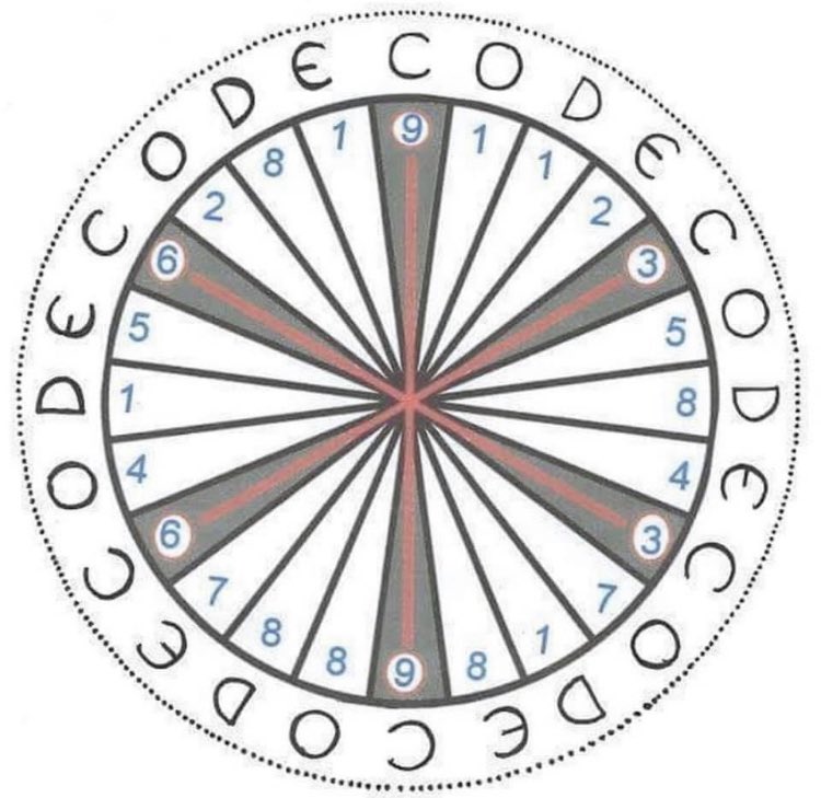 StorminQrman's tweet image. #MessageOverMessenger.

Too many proofs and coinkydinks me thinQs.  Read the drops, DISCERN, learn Gematria and begin to_____