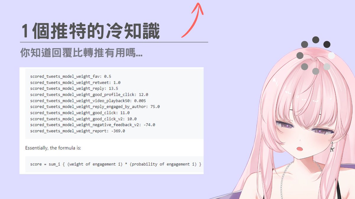 【1個推特的冷知識🧐】
你知道在推特的演算法中
1個回覆的分數=13.5個轉推=27個愛心嗎？

如果想多支持自己的推
也別忘了在貼文下多多回覆
會更有機會被其他人看到💜
---

「Heavy Ranker」是 Twitter 的推廣機制
它會根據愛心、轉推和回覆
對推文進行評分和排序

評分方式 = 權重 * 參與數
例如有 10