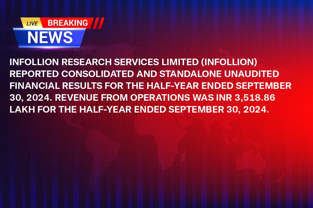 wegro_ai's tweet image. 📊 Infollion Research Services Limited | #INFOLLION
𝗧𝗬𝗣𝗘: Outcome of Board Meeting

𝗦𝗢𝗨𝗥𝗖𝗘: wegro.app/yOECd5 

Try wegro.app for FREE to get ⚡️ AI-Powered updates of your stocks on WhatsApp! 👉 wegro.app/go