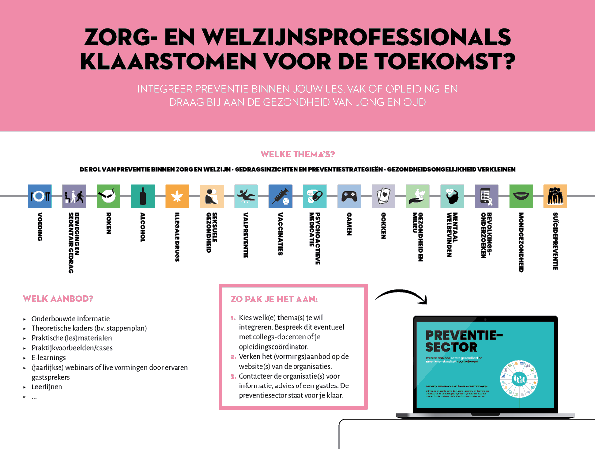 Zorg- en welzijnsprofessionals klaarstomen voor de toekomst? Integreer #preventieve #gezondheid in je les of opleiding. Zo dragen zij in de toekomst bij tot het maken van gezonde keuzes.  
Check het volledig aanbod. Meer info? Contacteer ons!