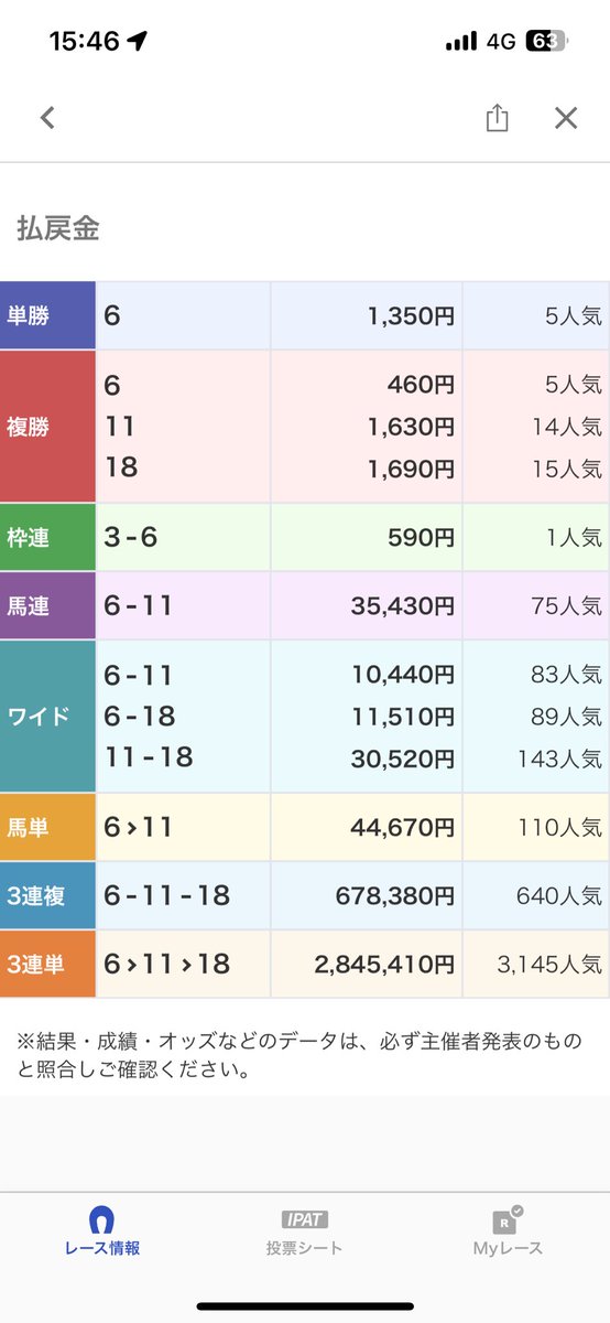 1_ifi's tweet photo. @ojuchannel こんなことあるですね
なんか得したような損したような https://t.co/UDHBxVIyEv