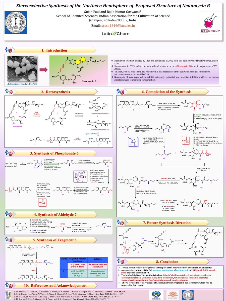 Sujan Paul tweet media
