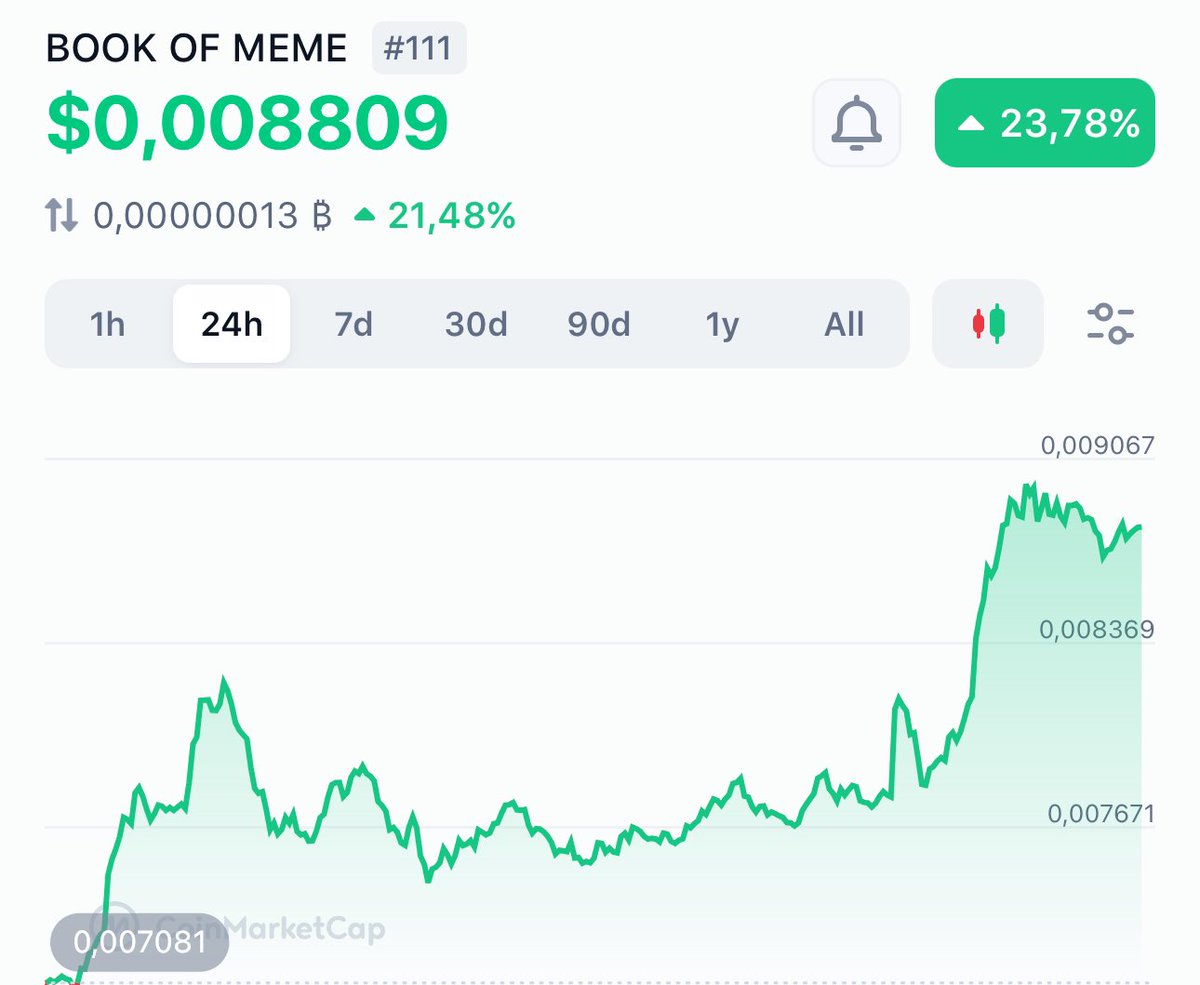 BomeSolOfficial's tweet photo. LETS PUMP $BOME 💥🚀🐸 https://t.co/g1uFYtcD13