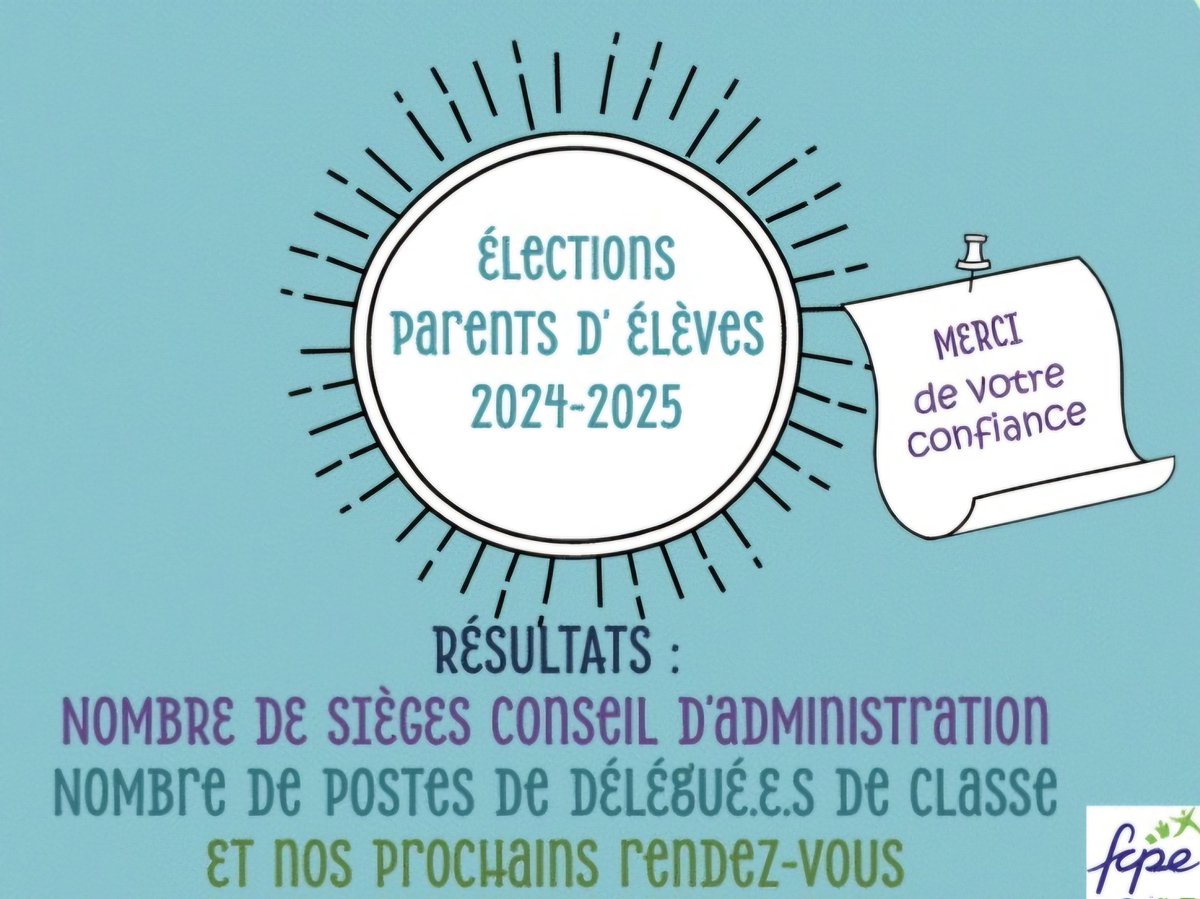 Largement majoritaire à Decour, la #FCPE vous représente avec des places de délégué.e.s titulaires et suppléant.e.s dans toutes les classes, Collège &amp; Lycée 🏫. 
Rejoignez-nous en adhérant en ligne dès maintenant : fcpe-adhesion.fr/075/adhesion/i…
Et recevez nos informations exclusives
