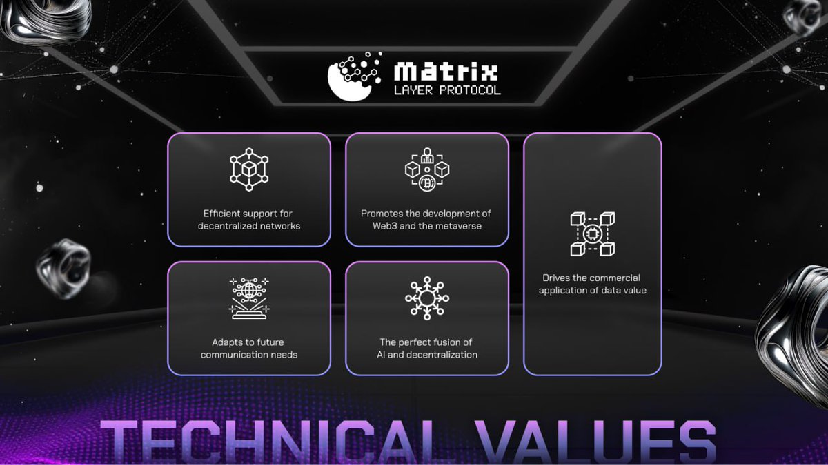 Matrix_MLP's tweet photo. 🌟Unlock the power tech with #MatrixLayerProtocol!
⚡️With efficient support for decentralized networks, AI-decentralization fusion, and promoting Web3 & the metaverse, MLP is shaping the future of tech!
🤝MLP adapts to communication needs and drives data value.
#Web3Smartphone https://t.co/5o0tMTUm1P