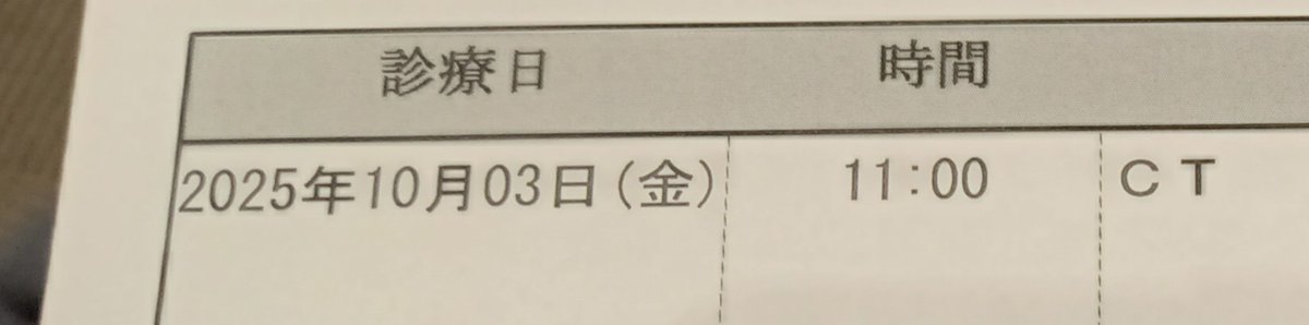 6512takachan's tweet image. 取り敢えず異常なし。また来年診察です。
#胃粘膜下腫瘍
#GIST