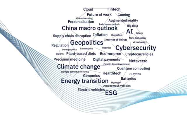 Les entreprises accordent la priorité à la résilience et transformation numérique. Le marché mondial des jumeaux numériques dépassera les 150 milliards de dollars en 2030, selon GlobalData. swll.to/0R3Ke
<a href="/Technology_GD/">GlobalData Technology</a> #digitaltwin #jumeaunumerique #data