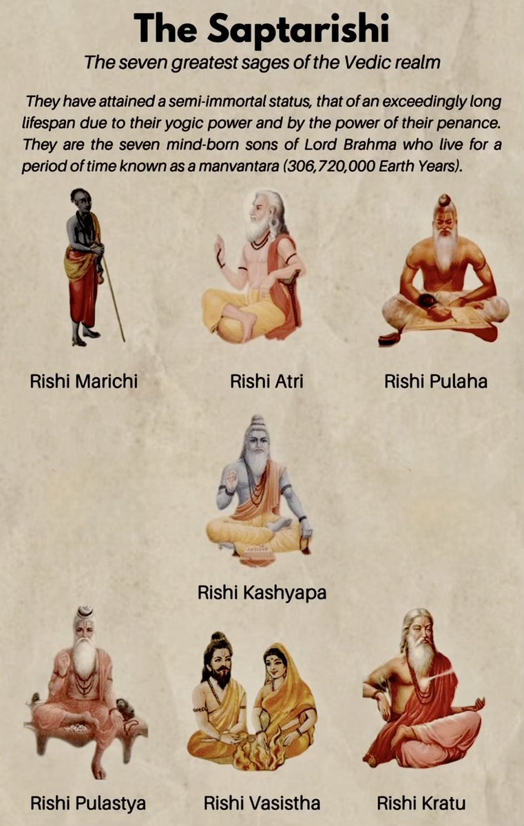 IshitaSanatani's tweet image. Sanatana Dharma is far greater than any science human can yet to disclose..! Sages who shared divine knowledge to world 💥🙏  #Learntorespect   #SanatanaDharma #Saviours #Divinity