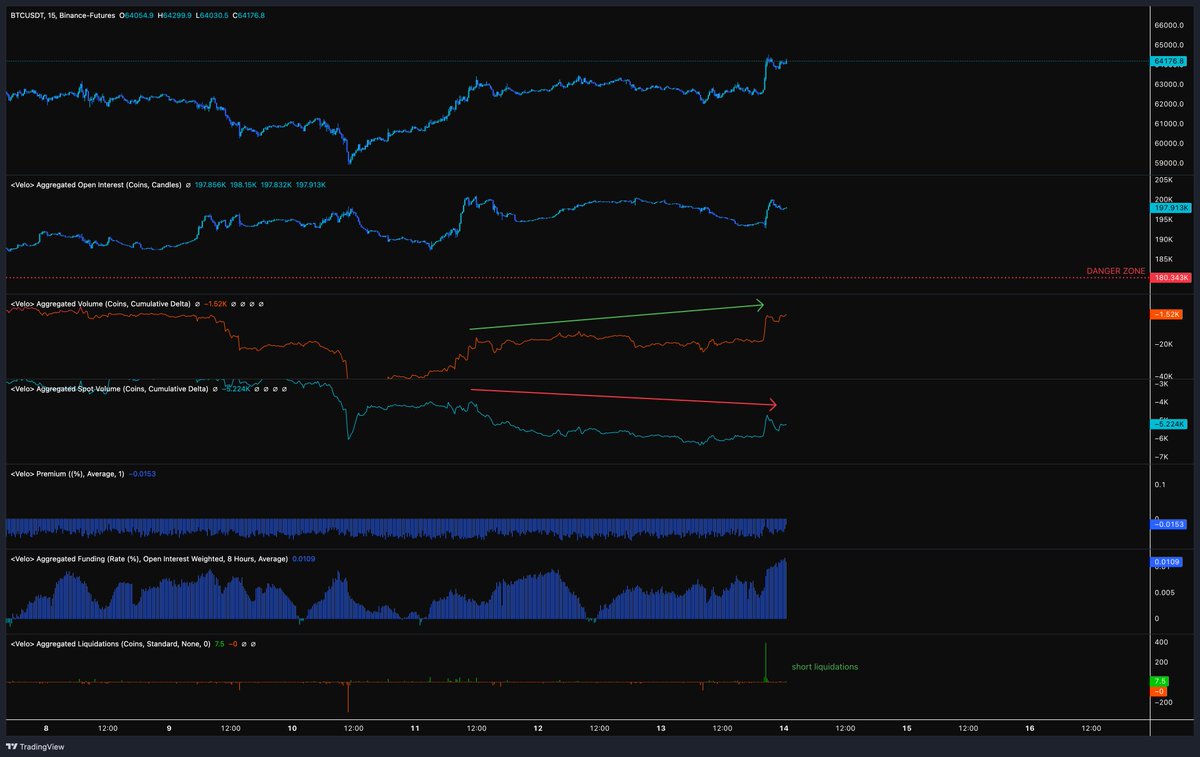 CrediBULL Crypto tweet media