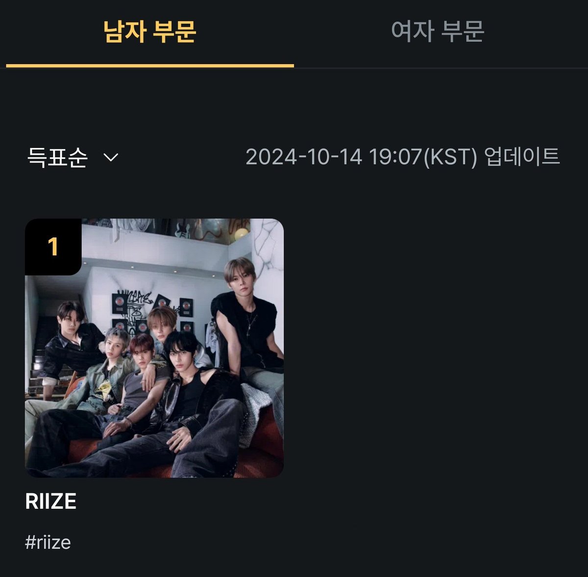 🗳 MAMA 팬스초이스 1차 투표 시작 🗳

✔️ 투표 기간: 10.14~10.25 (12일간)
✔️ 아이디 당 1일 1회 투표 가능
* 남,여 그룹 각각 1팀 이상 선택해야 투표 가능

투표👉 mnetplus.onelink.me/TRa8/03wsacxj

하루에 한 표만 투표할 수 있어서 잊지 않고 매일 참여하는 게 정말 중요합니다!
꼭 함께해주세요!🧡