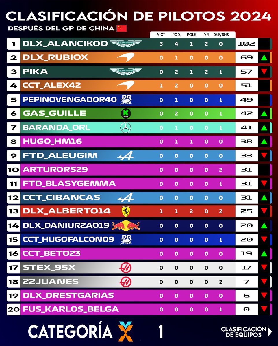 VelocityX tweet media
