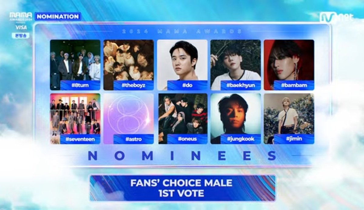 Jungkook_SNS's tweet photo. Jungkook’s 6 nominations at the 2024 MAMA AWARDS 🏆 

— Album Of The Year “GOLDEN” 
— Artist Of The Year
— Song Of The Year “SNTY” 
— Best Male Artist
— Fan's Choice Male (voting)
— Best Dance Performance Male Solo “SNTY” https://t.co/2Vs2rdjYZr