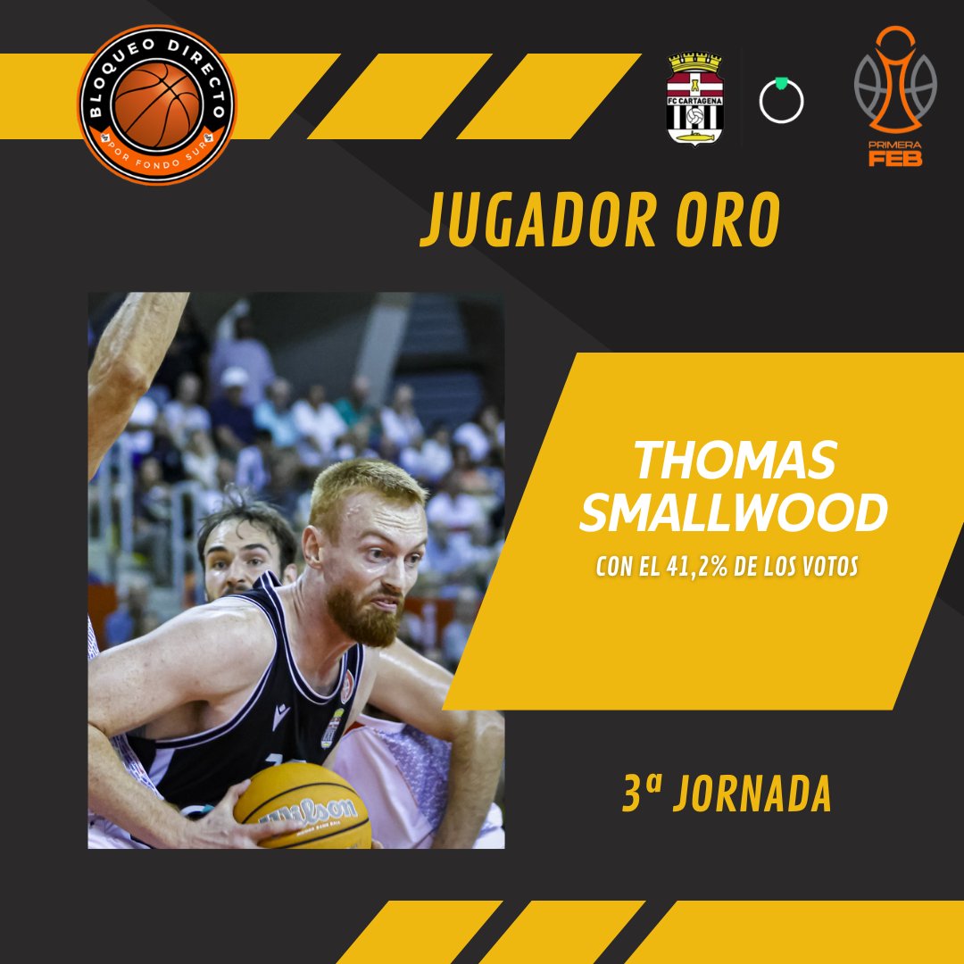 FondoSur (@fondo_sur7) on Twitter photo Ya tenemos el jugador Oro del <a href="/cb_cartagena/">Grupo Caesa Seguros FC Cartagena CB</a> en la 3ª jornada de la #PrimeraFEB ante el Monbus Obradoiro, y que los amigos de Fondo Sur han decido que fuera <a href="/Tootall_Small/">Thomas Smallwood</a>. Ya tenemos el jugador Oro del <a href="/cb_cartagena/">Grupo Caesa Seguros FC Cartagena CB</a> en la 3ª jornada de la #PrimeraFEB ante el Monbus Obradoiro, y que los amigos de Fondo Sur han decido que fuera <a href="/Tootall_Small/">Thomas Smallwood</a>.