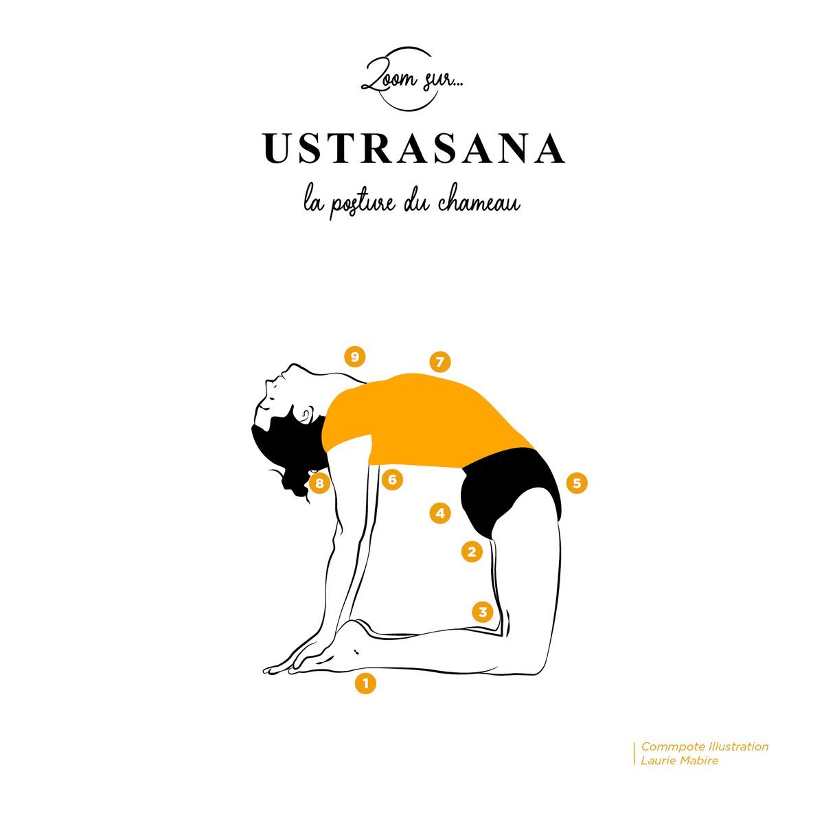 L'asana du mois : Ustrasana

Découvrez toutes les actions sur notre article dédié :
afyi.fr/articles/11755…

#asana #yogaiyengar #ustrasana