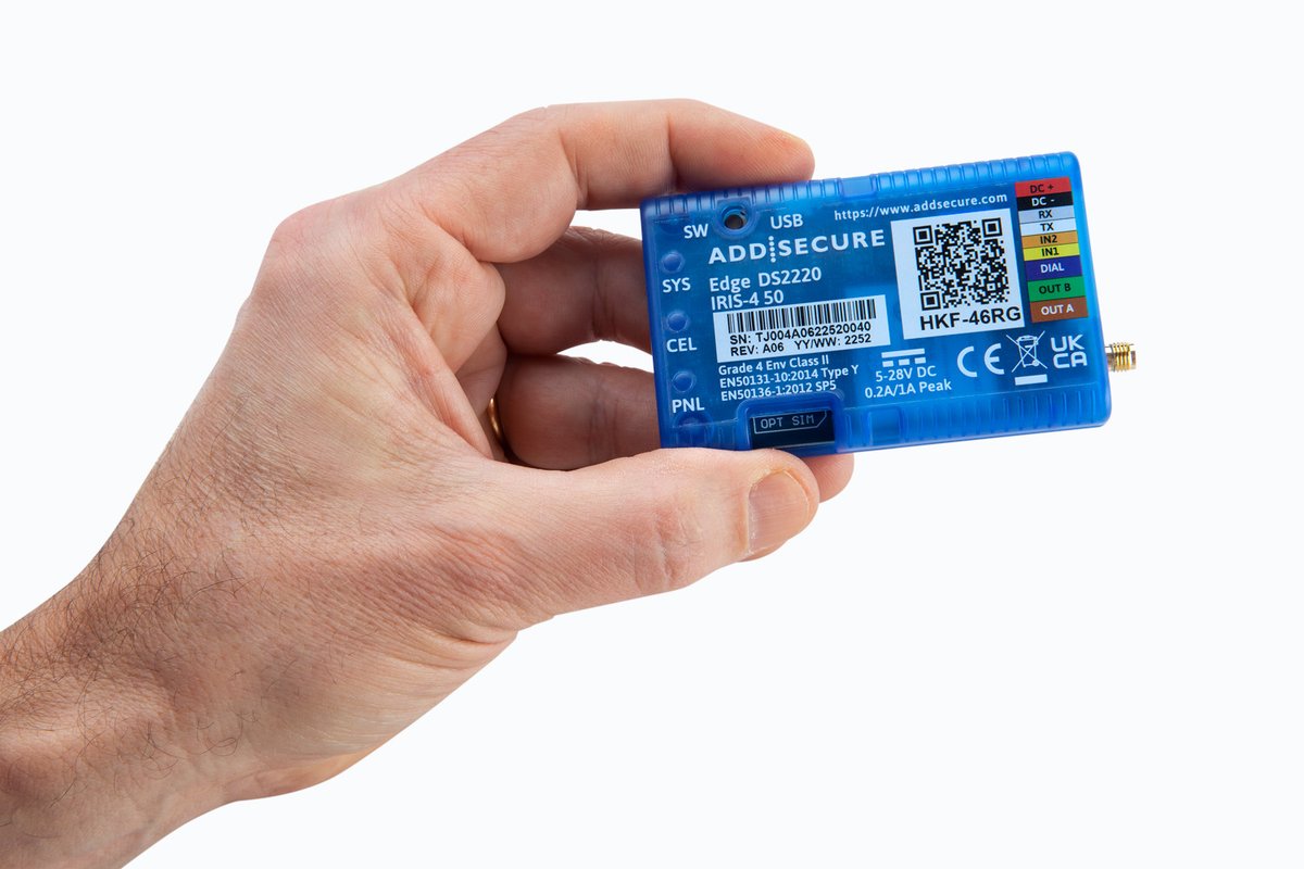 Preview PR tweet media