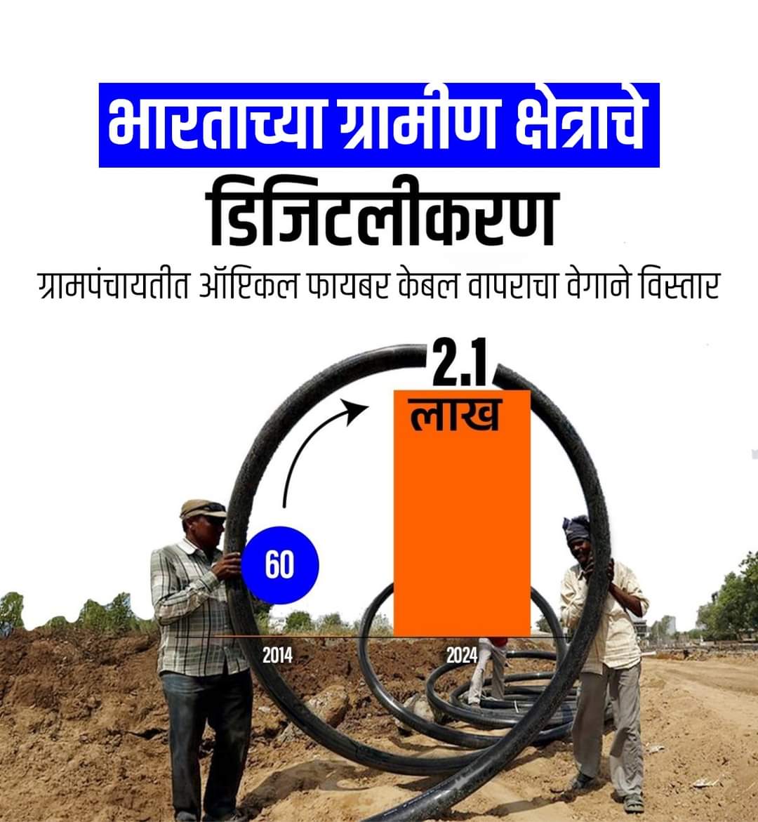 BJPNMDistrict's tweet photo. भारताच्या ग्रामीण क्षेत्राचे डिजीटलीकरण 

#PMModi 
#ChandrashekharBawankule 
#SandeepNaik

@narendramodi @Dev_Fadnavis @cbawankule @BJP4Maharashtra https://t.co/k7qt49HX0Z