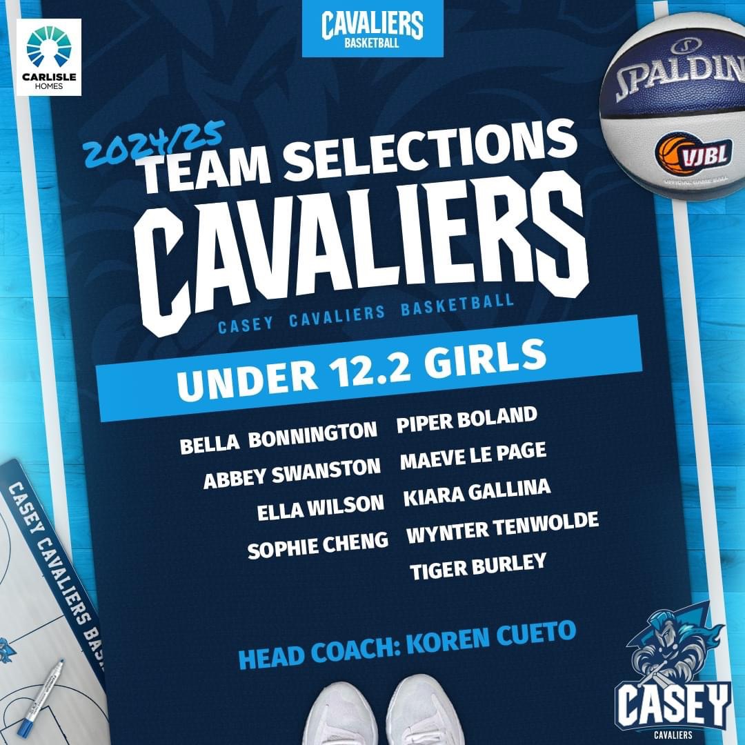 JasonBonnington's tweet image. I was raised in an environment where my family was proud of me no matter what, so I won’t so I’m ‘proud’ of my little girl for making another Basketball Rep team. I will, however, say I’m rapt that her hard work &amp;amp; dedication has paid off. Incredibly rapt. Almost beside myself ❤️