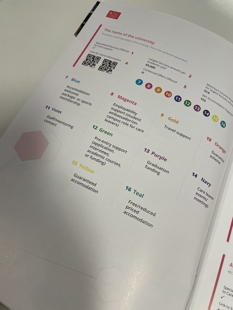 We’ve just sent out our new bursary booklet - containing information on support offered to care leavers by UK universities - to all virtual schools in England, in partnership with @Become1992 exogeneity.co.uk/blog/care-leav… get in touch if you’d like a hard copy!