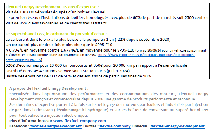 [COMMUNIQUÉ DE PRESSE] <a href="/Flexfuelcompany/">FlexFuel Energy Development FFED</a>  pionnier et leader des boîtiers FlexFuel, lance une 𝗼𝗳𝗳𝗿𝗲 𝗮𝗻𝗻𝗶𝘃𝗲𝗿𝘀𝗮𝗶𝗿𝗲 𝗲𝘅𝗰𝗲𝗽𝘁𝗶𝗼𝗻𝗻𝗲𝗹𝗹𝗲 à l’occasion de ses 15 ans : compatible avec le Top 5 des voitures françaises les plus vendues, un boîtier de conversion