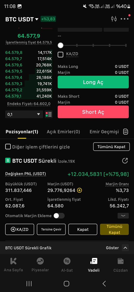 Kripto Efsanesi tweet media