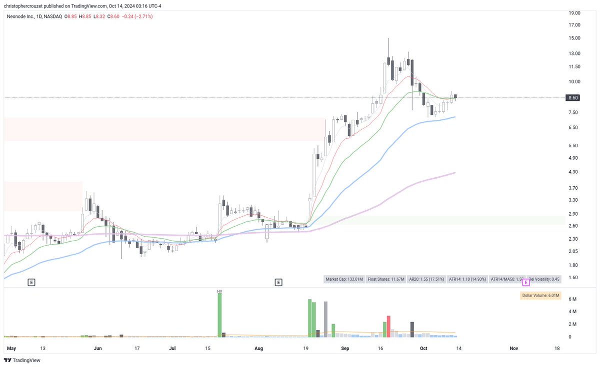 Christopher C tweet media