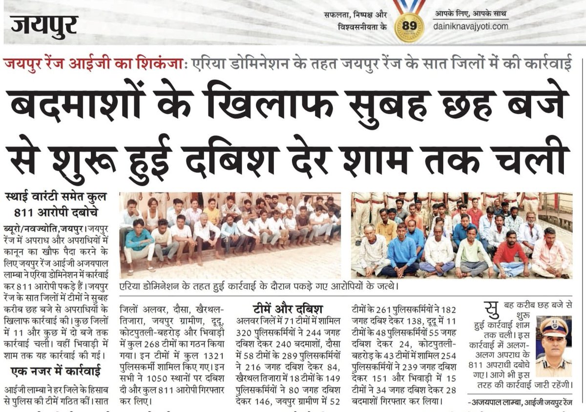 #RajasthanPolice