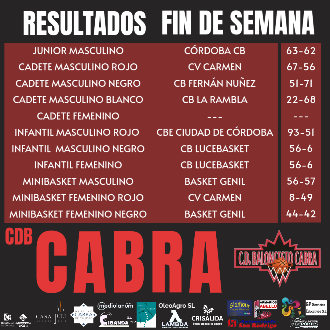 CDB Cabra tweet media