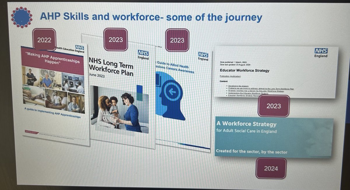 Developing our workforce is the key 🔑 to improving care for patients. #AHPsDay