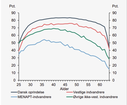 Jonatan Pallesen tweet media