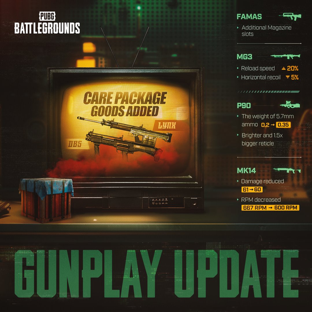 PUBG: BATTLEGROUNDS tweet media