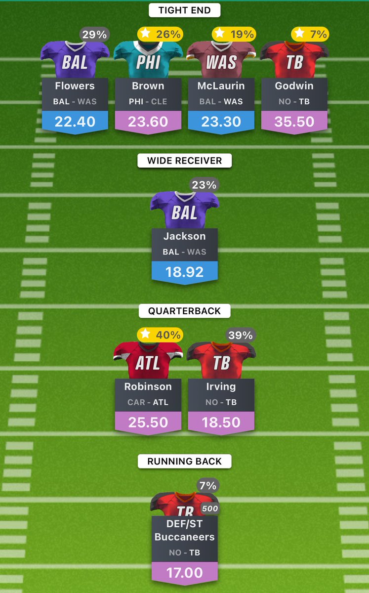 Matt FF Dynasty 🏈 tweet media