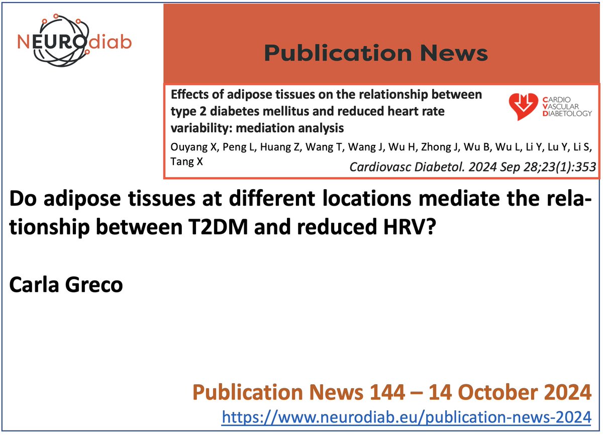 Do adipose tissues at different locations mediate the rela­tionship between diabetes and reduced heart rate variability?
On Neurodiab website a signaling of articles on #diabeticneuropathy
The 144th NEUROdiab Publication News is by Carla Greco (neurodiab.eu/publication-ne…)
