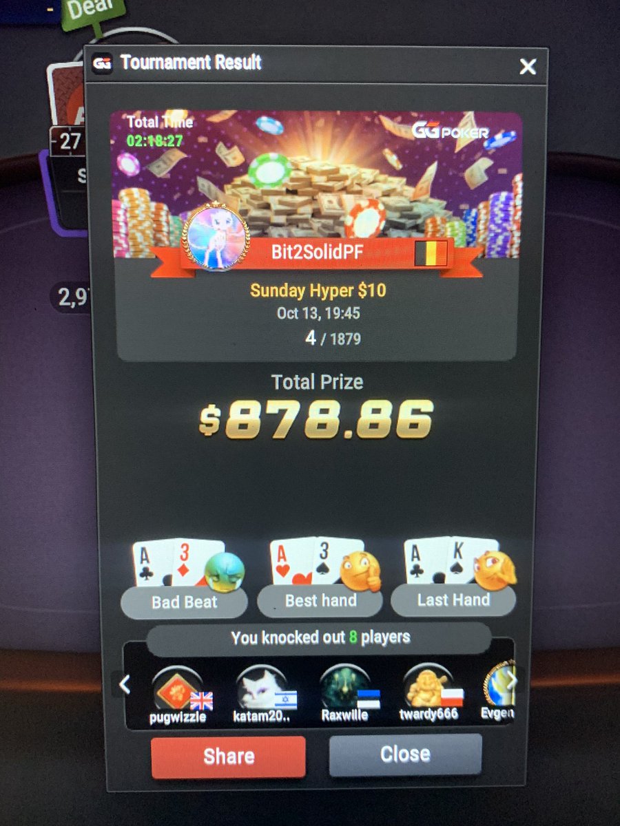PhilippeFayad's tweet photo. GG 💔
Lost AK < AJ All in pre for the chiplead pot at 4 left 
#nevermissasunday 

Onto the next one https://t.co/CPaH5OS04r