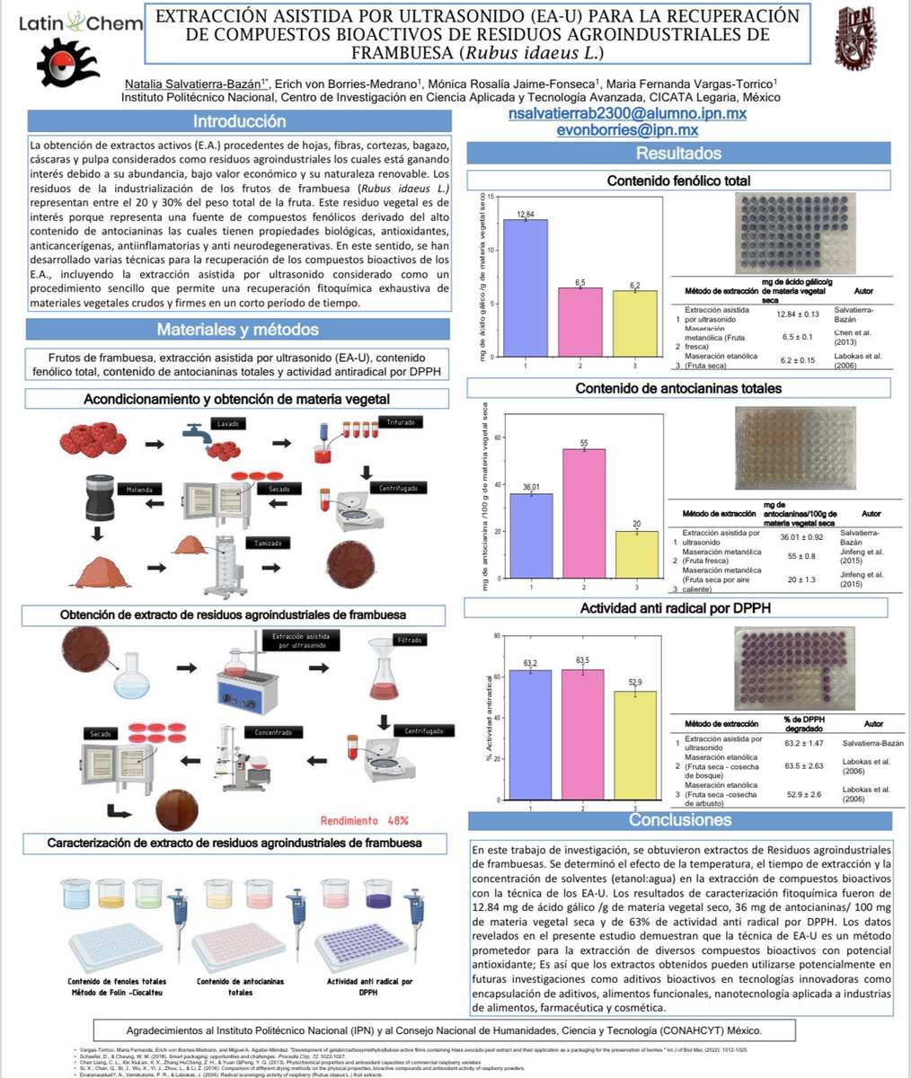 Nataliasal25's tweet photo. Hi @LatinXChem presenting my work ‘Extracción asistida por ultrasonido (EA-U) para la recuperación de compuestos bioactivos de residuos agroindustriales de frambuesa (Rubus idaeus L.)’ at #LatinXChem24 #LatinXChemBio #Bio46 #RaspberryExtract #Anthocyanin #antioxidant https://t.co/0KihjhKBdL