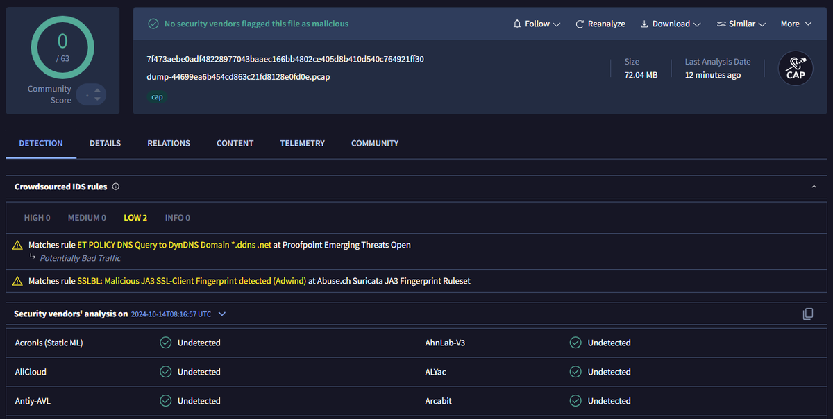 c_APT_ure's tweet photo. #MalwareChallenge
What is this Java #malware
(besides "Branchlock Obfuscator")

C2: {italimmuo,skadooo}.ddns[.]net:{1006,8793}

ZIP (mail attach)
https://t.co/TmGNPynaVq

JAR Sample:
https://t.co/CYc3Mfsop1

C2 pcap:
https://t.co/6ObPCArNMg

No IDS hits 🤔 (malware specific) https://t.co/tkkYtX0rNx