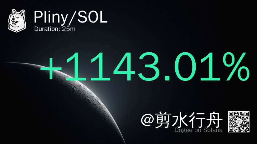 Talent_seven's tweet photo. https://t.co/7EyRCCwmR5