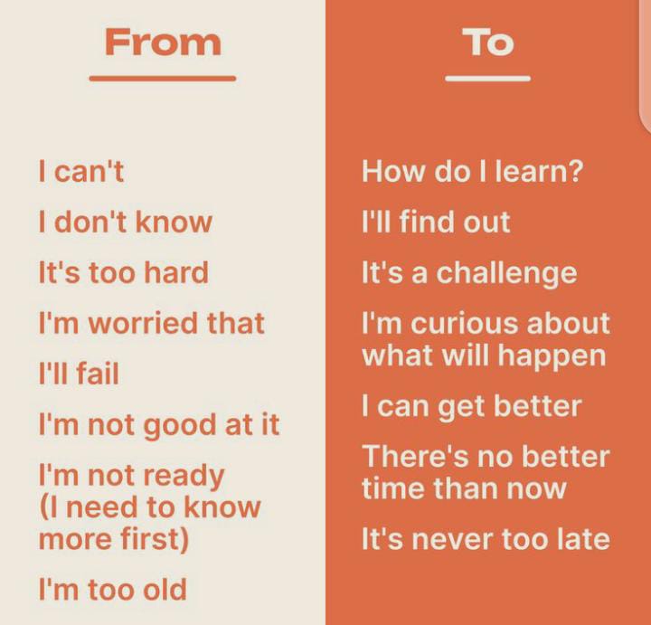 wangithi20's tweet photo. Transform your mindset from 'I can't' to 'How can I learn?' and from 'I don't know' to 'I'll find out.' Every challenge is an opportunity for growth. Shift your perspective and unlock new possibilities! 

For 24/7 support and guidance: https://t.co/oCYUfDF8aL https://t.co/7INaS1bvCH