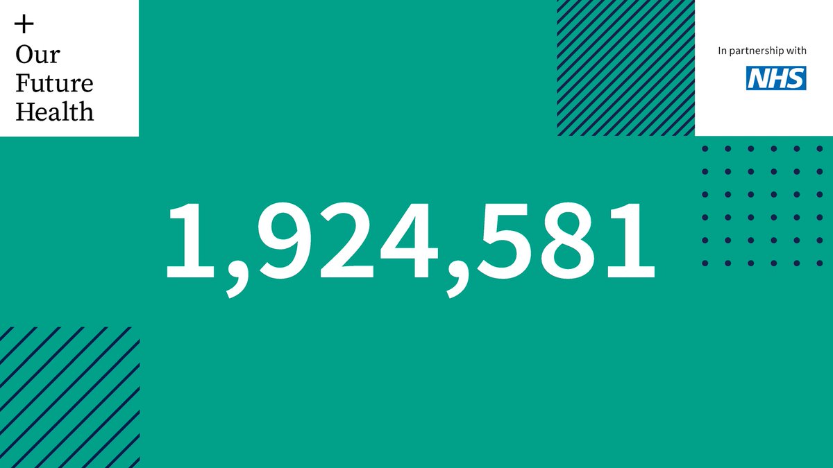 Our Future Health tweet media