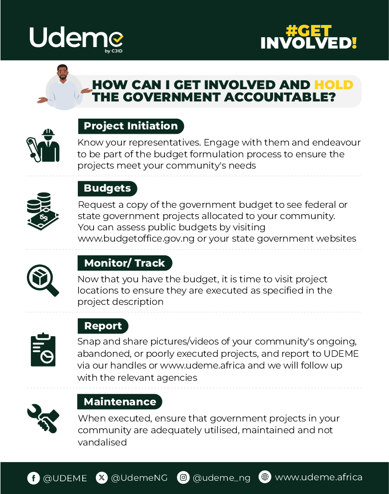 UDEMEAfrica's tweet photo. It's the start of #UDEMEGetInvolvedWeek 🚨

As citizens, it's our responsibility to hold the government at all levels accountable for projects and policies.

Here are five simple steps to get involved and play your part in ensuring that public funds work in our communities. https://t.co/9YS9g9YQ1w