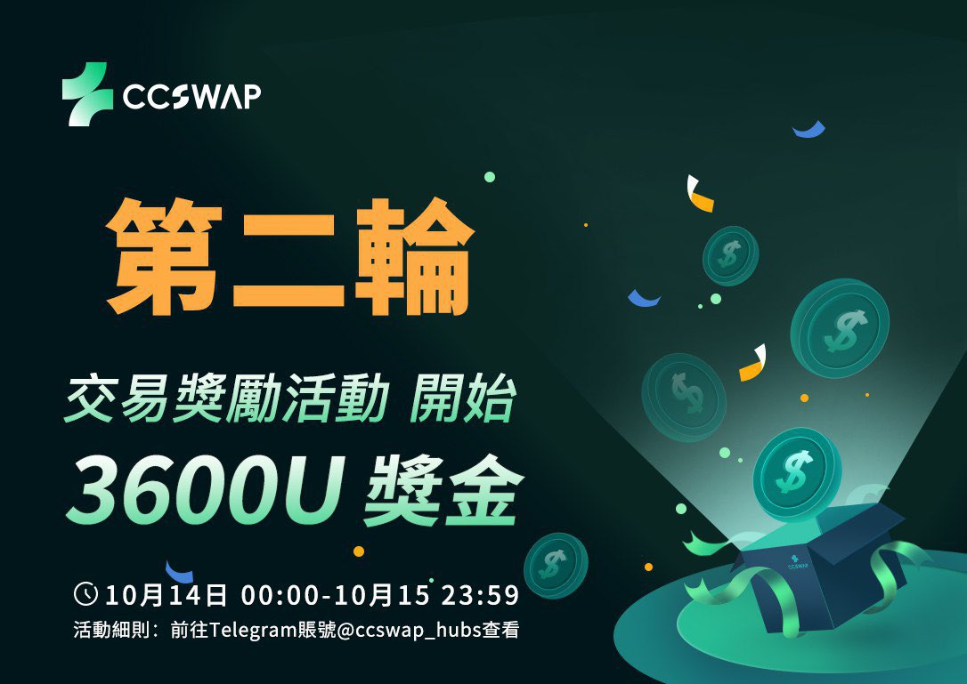 📢
CCSWAP第二輪競賽開始了，趕快上車，下一個幸運兒就是你

3600 USDT 獎金
開啟狙擊交易與曬圖獎勵活動

CCSWAP BOT 同區塊內完成ETH鏈上跟單、掛單，的狙擊，全網速度最快，不信來親測！

第二輪抽獎公佈日：
2024.10.16 20:08:00

✅參與方式
請進官方TG社群查看公告！ @ccswap_hubs

#ETH #SOL