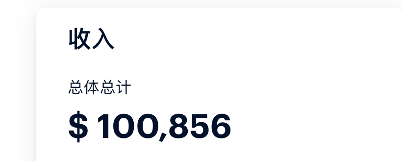 Dan.com is the best domain trading platform in the world, but it is about to shut down. It made me realize that people can make money not only through work, but sometimes through their hobbies as well. Thank you <a href="/Undeveloped/">Dan.com - a GoDaddy brand</a>