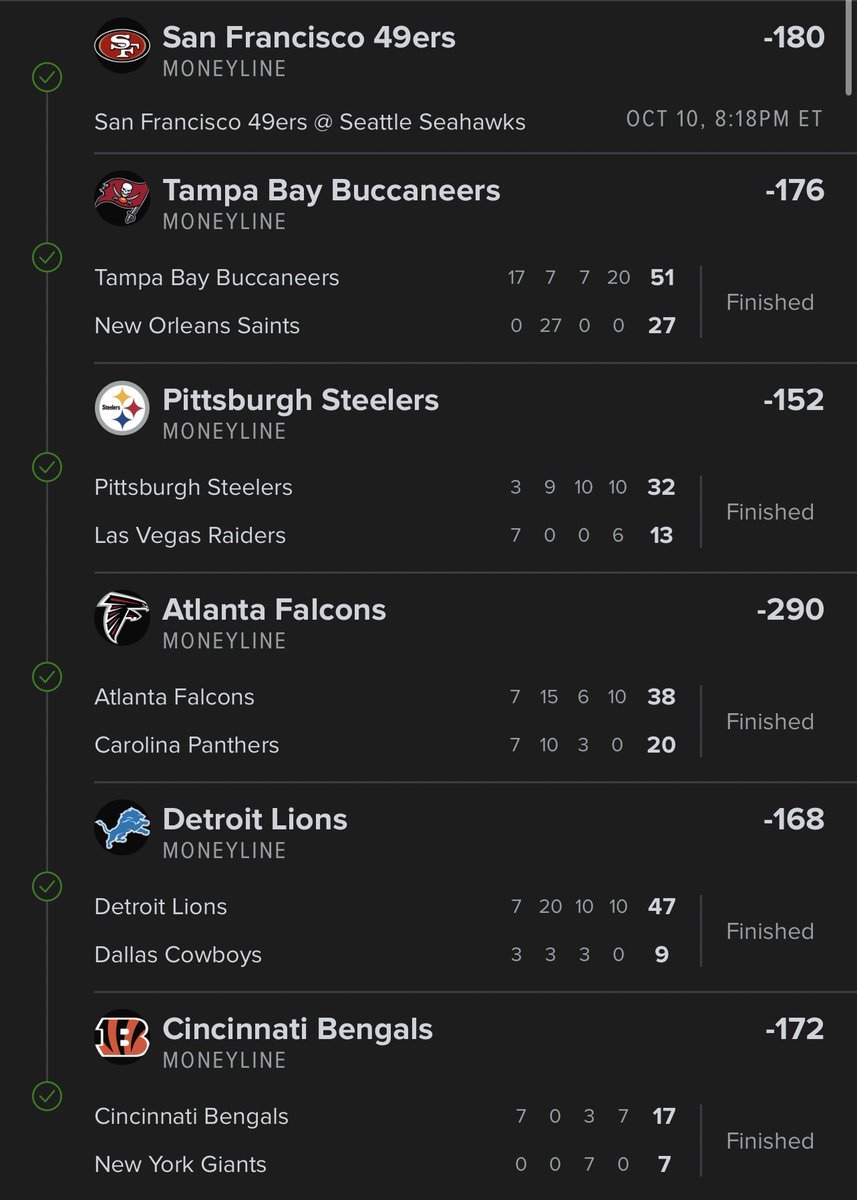 Ryan_Wrong's tweet photo. Solid weekend for sure 😎😮‍💨 @FDSportsbook @DKSportsbook https://t.co/Bawq4HDU7f