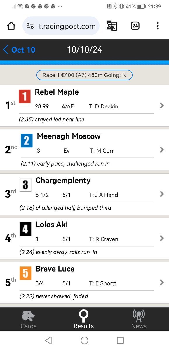Daleyboy10's tweet photo. Nice winner @shelbournepark  on Thursday night looks a real staying prospect too!! https://t.co/gNlV2IB767