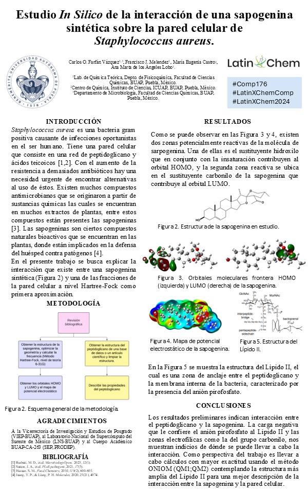 osmarfarfannn's tweet photo. Hola @LatinXChem comparto mi trabajo "Estudio In Silico de la interacción de una sapogenina sintética sobre la pared celular de Staphylococcus aureus" :) #LatinXChemComp #LatinXChem24 #Comp176 https://t.co/zp80WLeURG