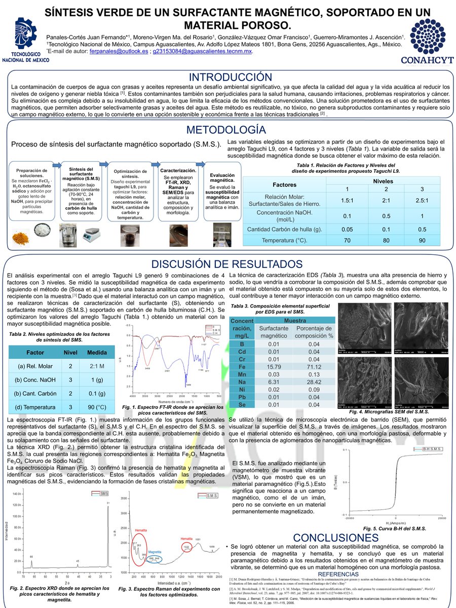Ing. Fernando Panales tweet media