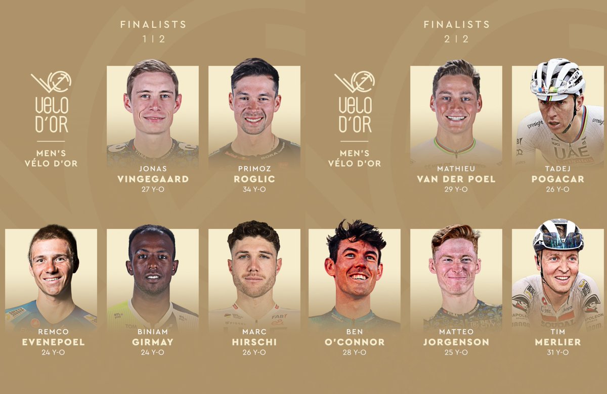 Congratulations to Biniam Girmay from Eritrea, first ever African cyclist nominated for the prestigious Vélo d'Or awarding the best rider in the world 🤩 #VelodOr