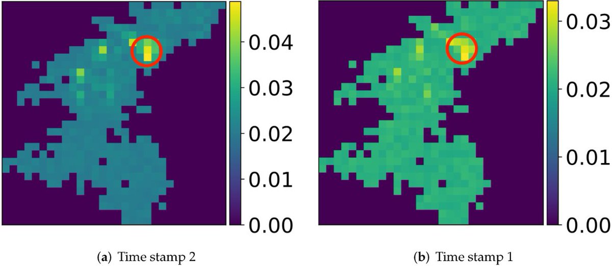 RemoteSens_MDPI's tweet image. 👉👉👉 #Landslide Displacement #Prediction via Attentive #GraphNeuralNetwork

✍️ Ping Kuang et al.
📎 brnw.ch/21wNKGQ